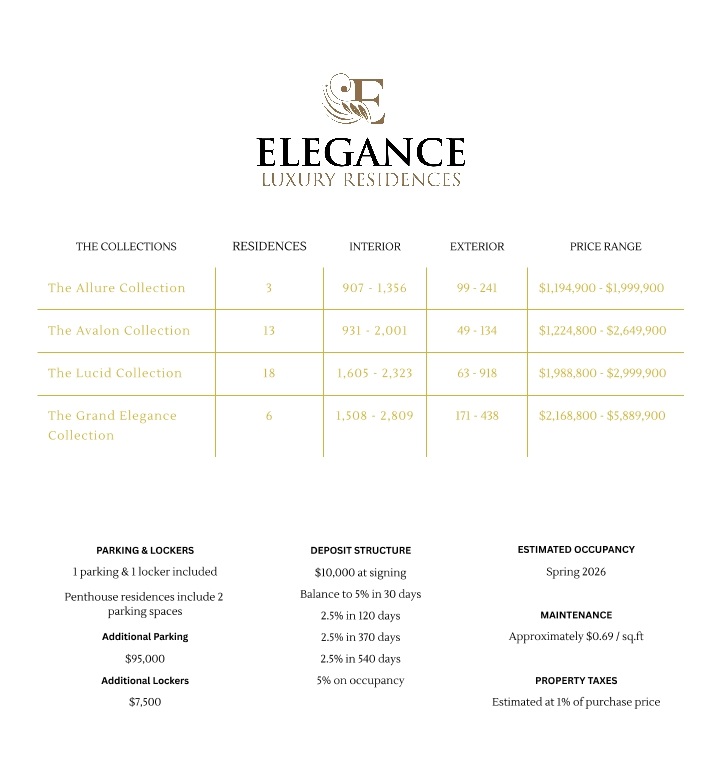 Elegance Price List