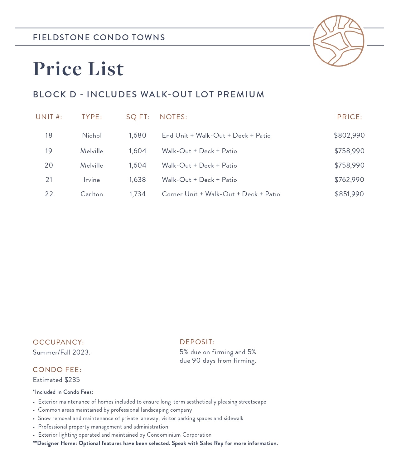 price list